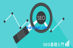 SEO優化的正確方式