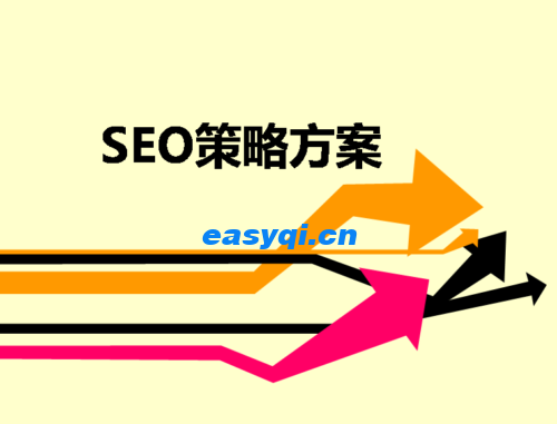 seo優化