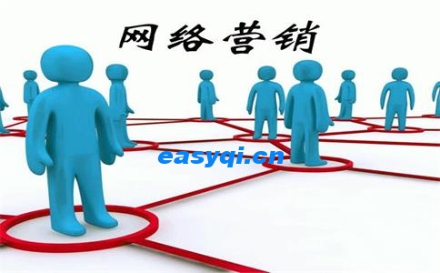 中小企業為什么要做網絡營銷推廣？