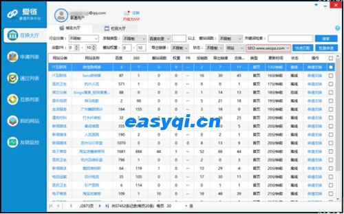 seo技術中那些情況是友情鏈接作弊？